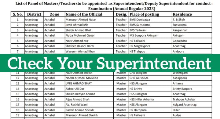 JKBOSE: New List Of Teachers Appointed As Superintendent/ Deputy Superintendent For Annual Regular Examination- 2023