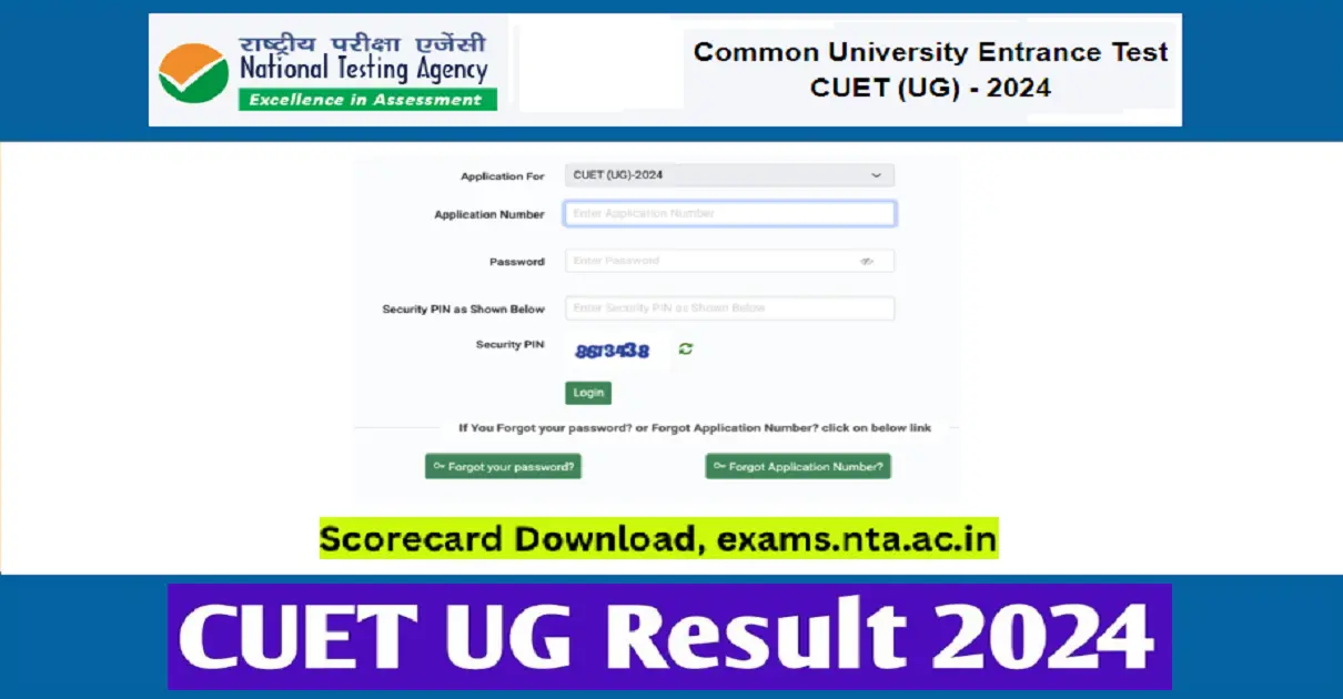 CUET UG Result 2024